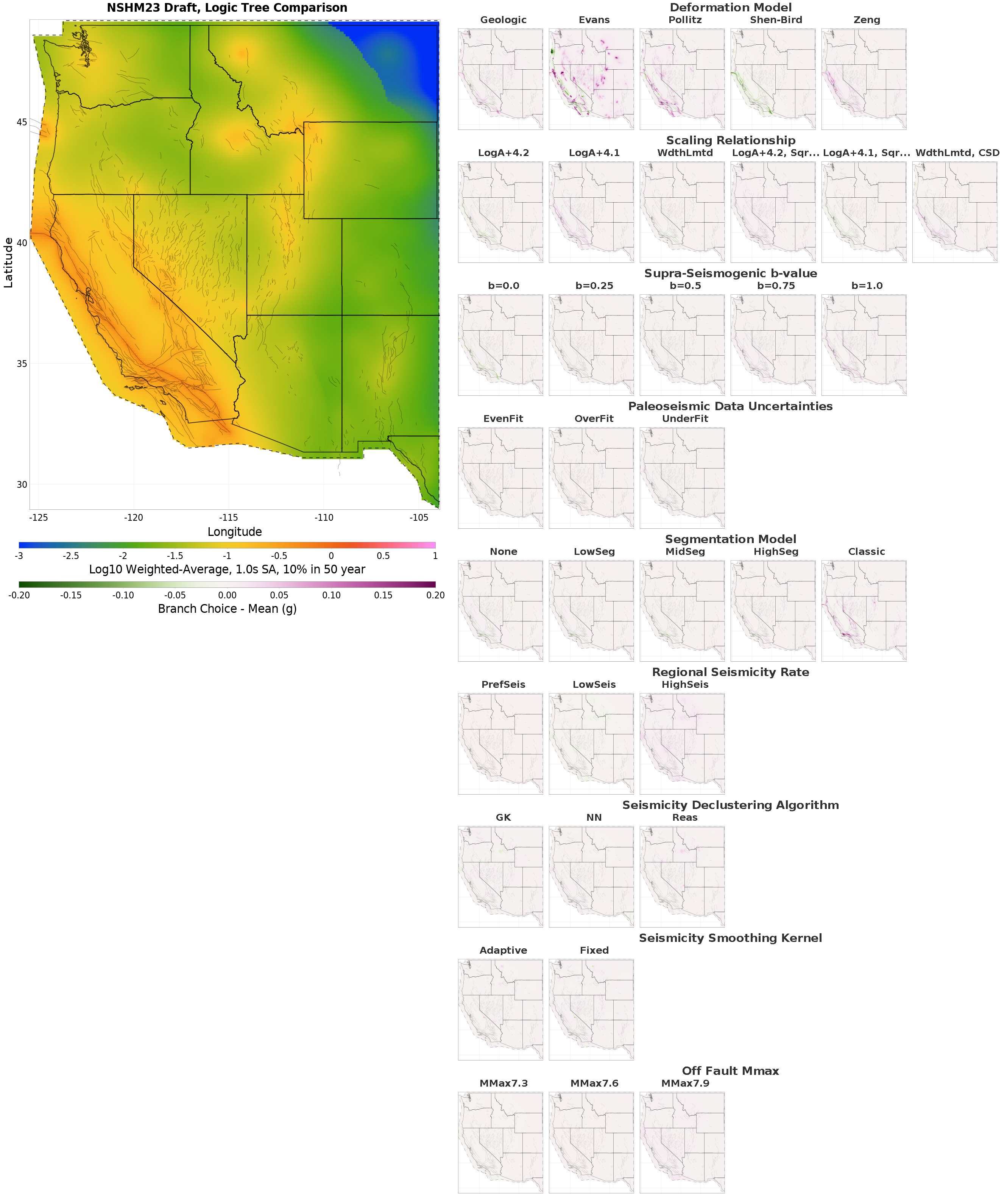 Combined Map