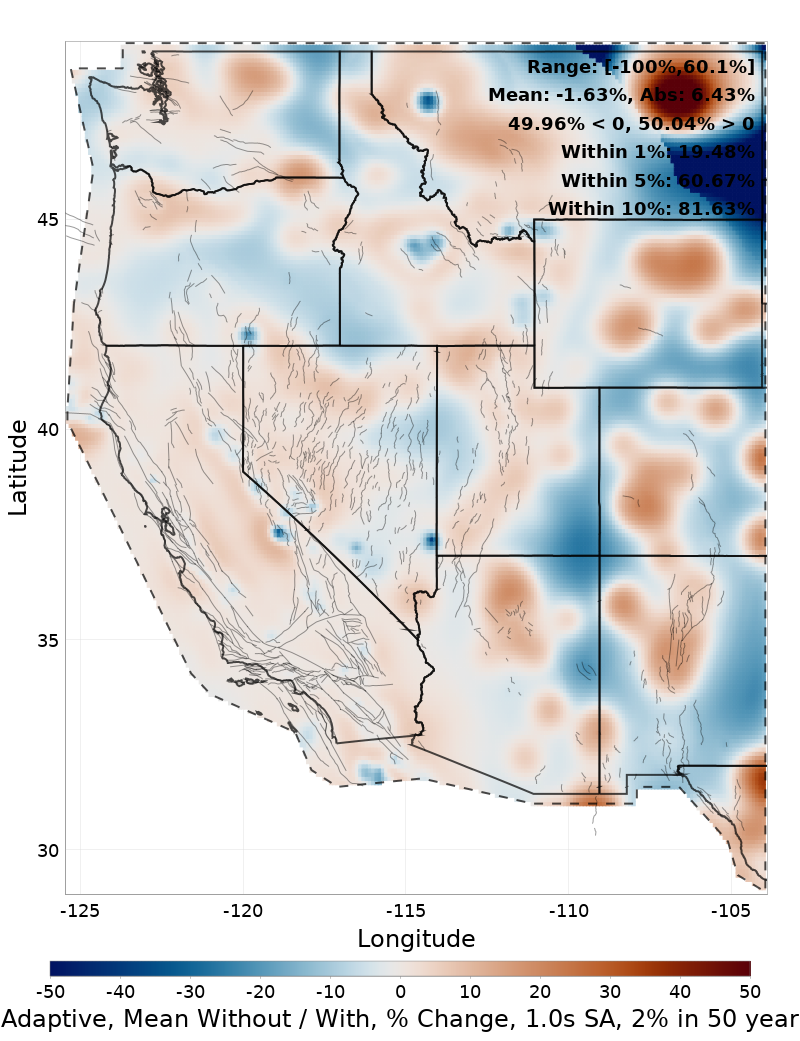 Percent Difference Map