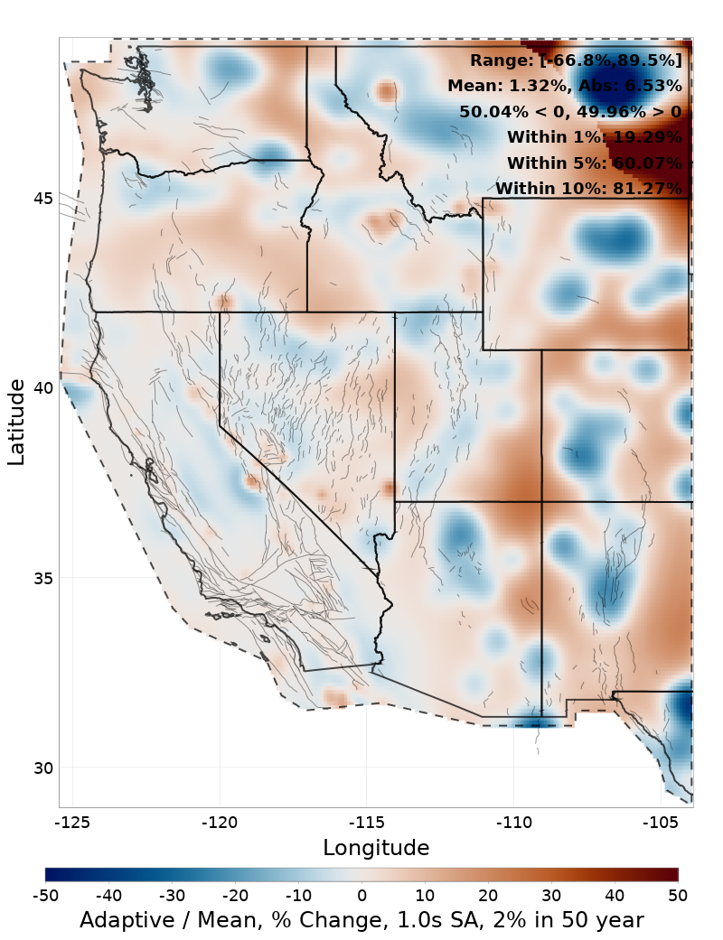 Percent Difference Map