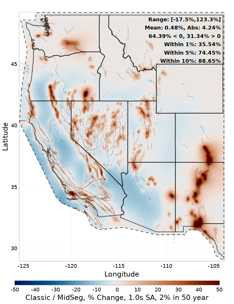 Difference Map