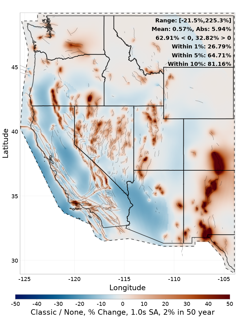 Difference Map