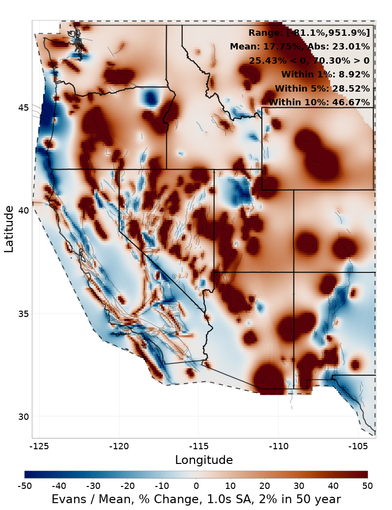 Percent Difference Map