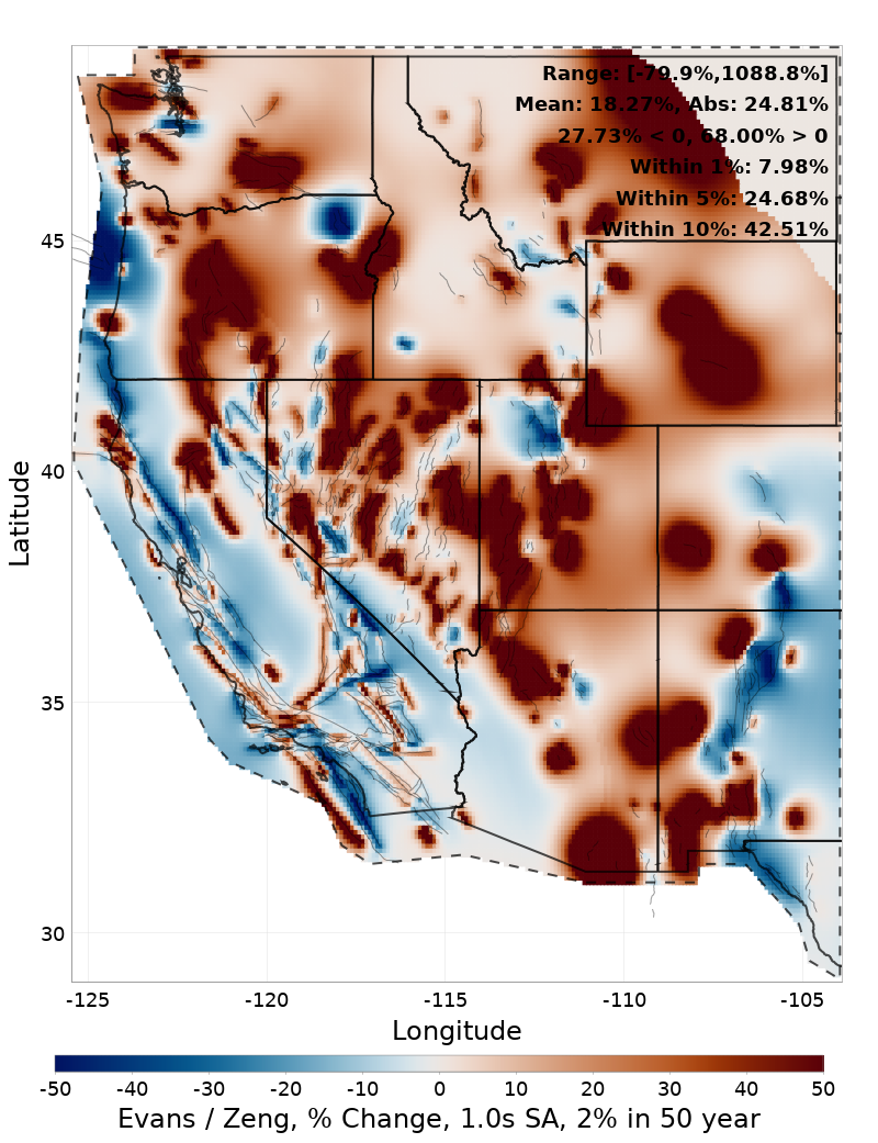 Difference Map