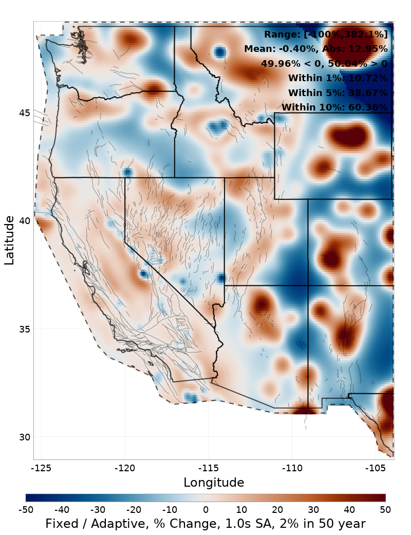 Difference Map