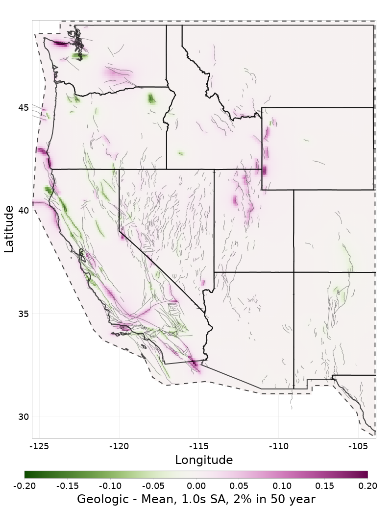 Difference Map