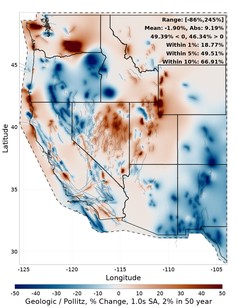 Difference Map