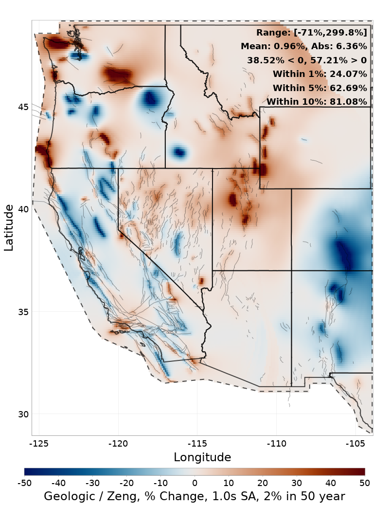 Difference Map