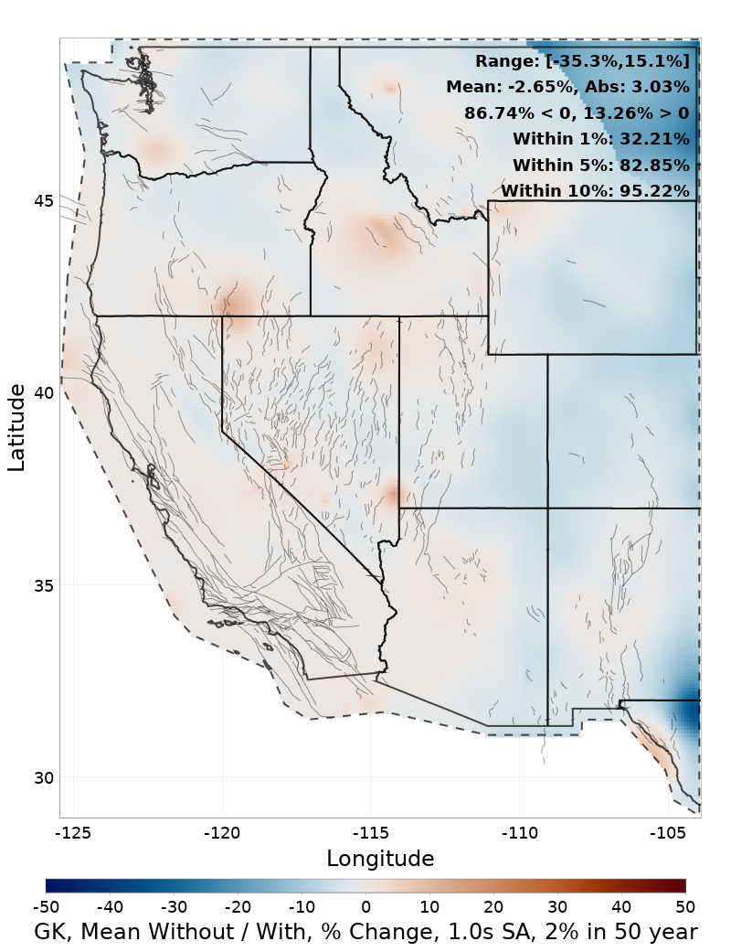 Percent Difference Map