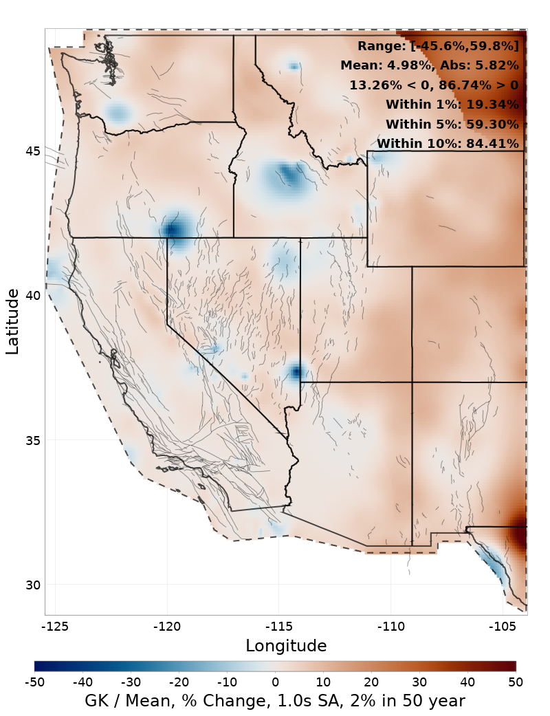 Percent Difference Map