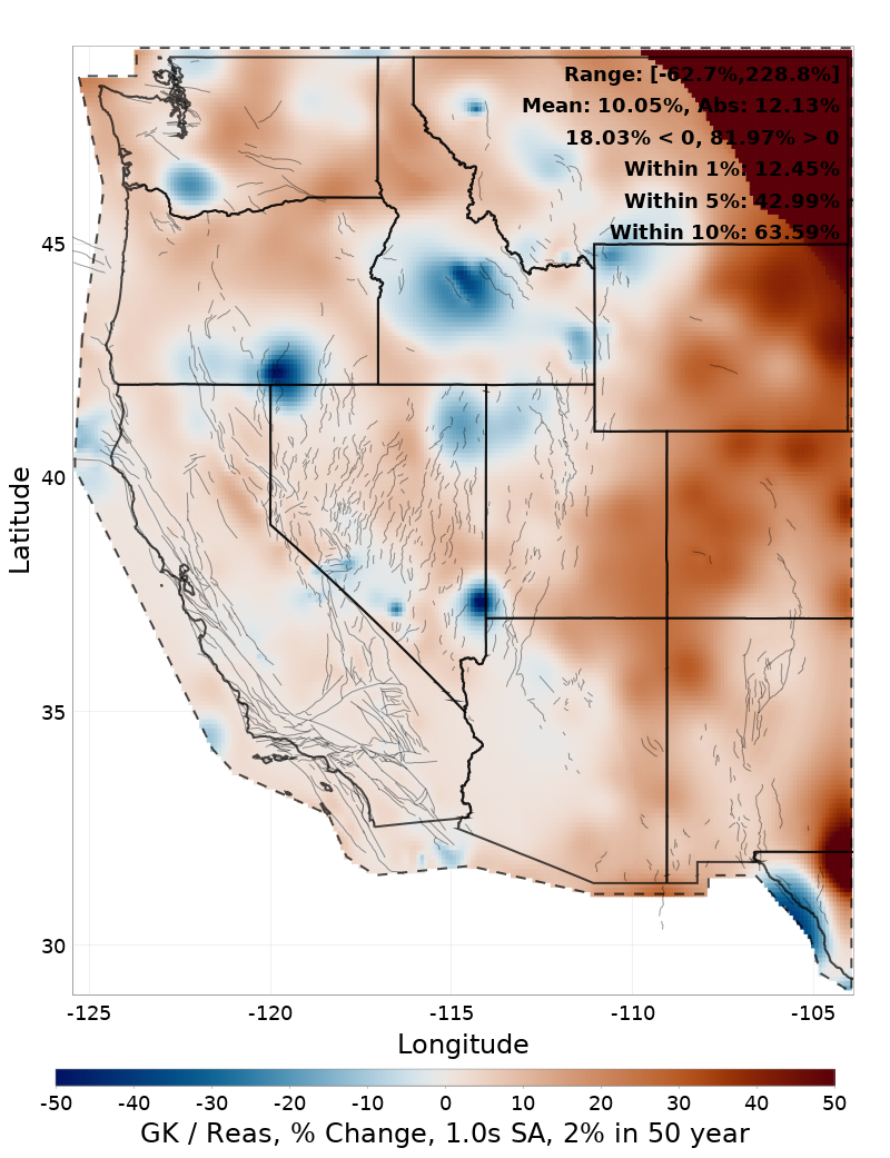 Difference Map