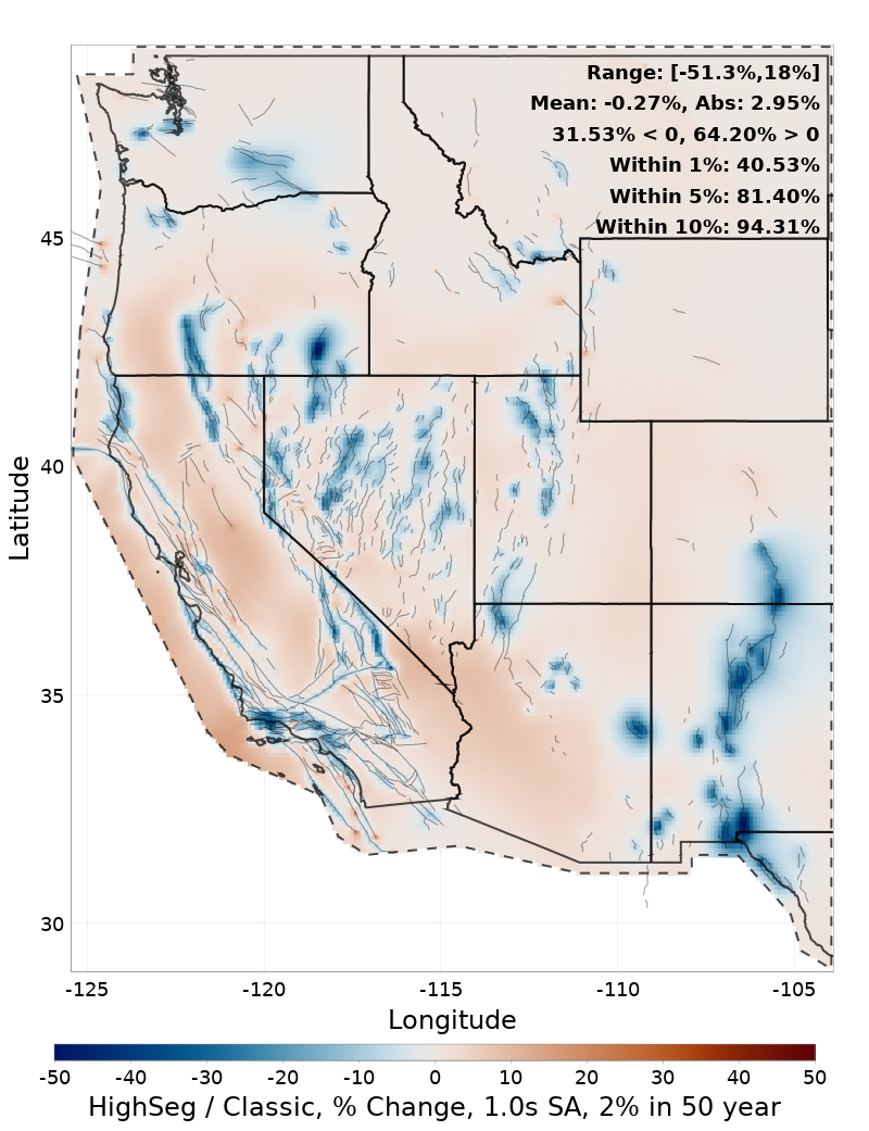 Difference Map