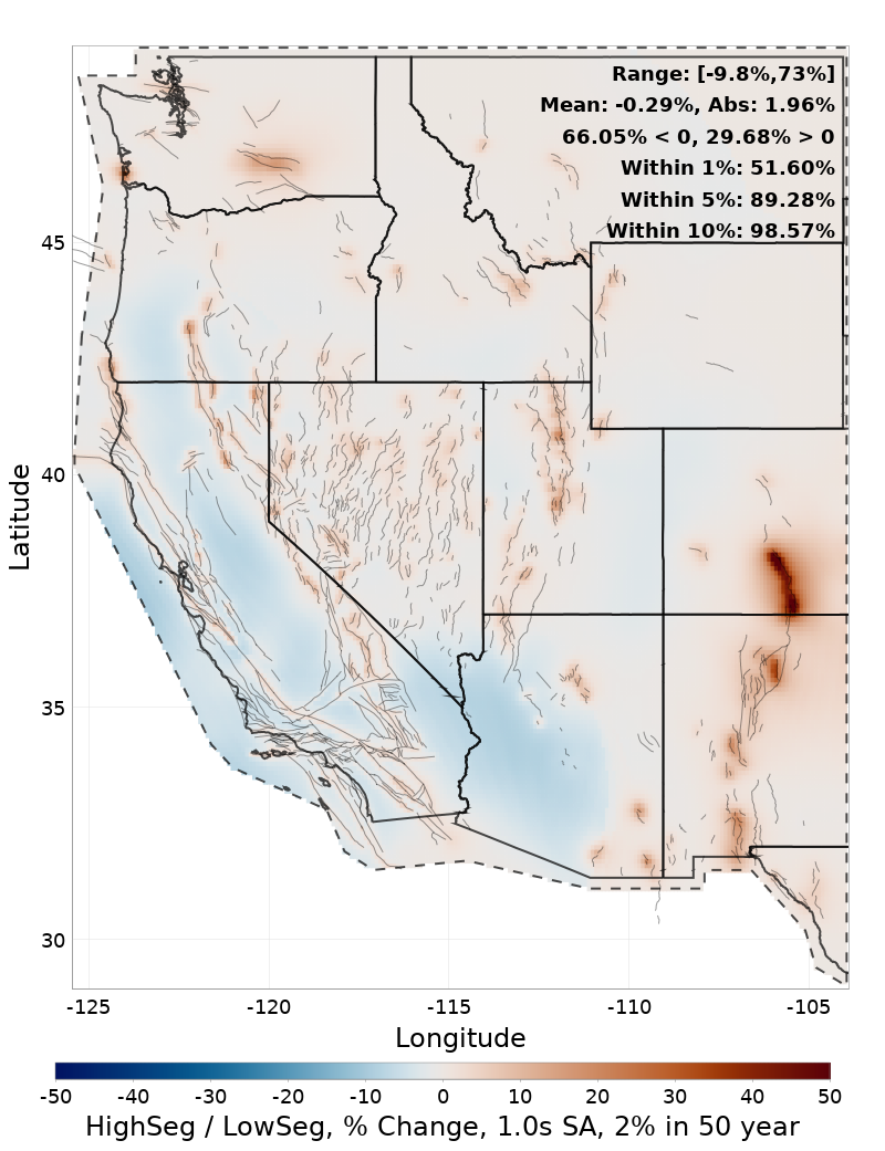 Difference Map