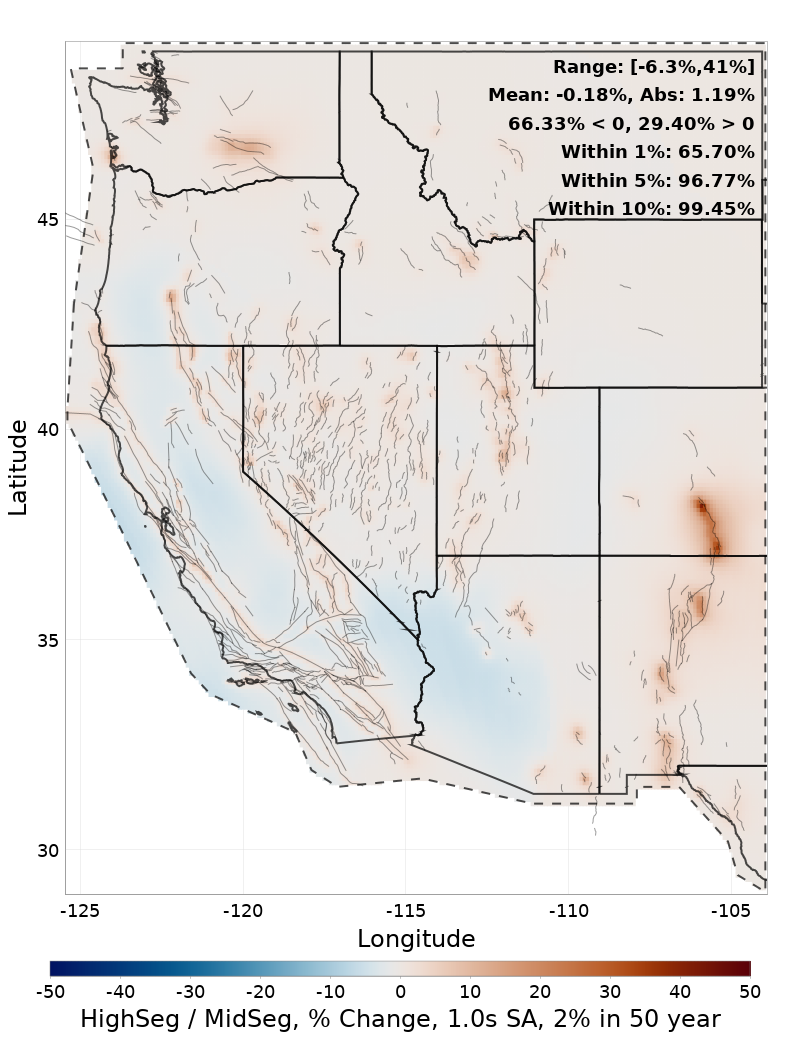Difference Map
