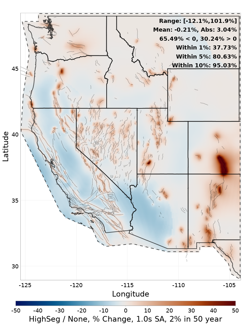 Difference Map