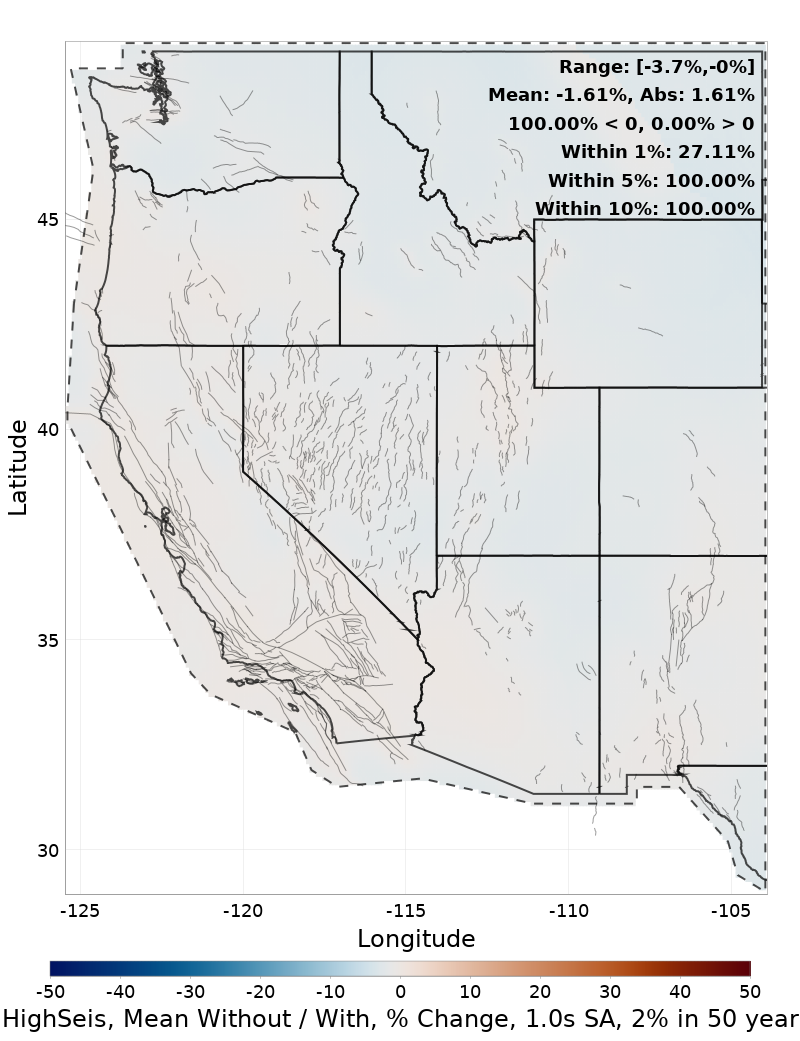 Percent Difference Map