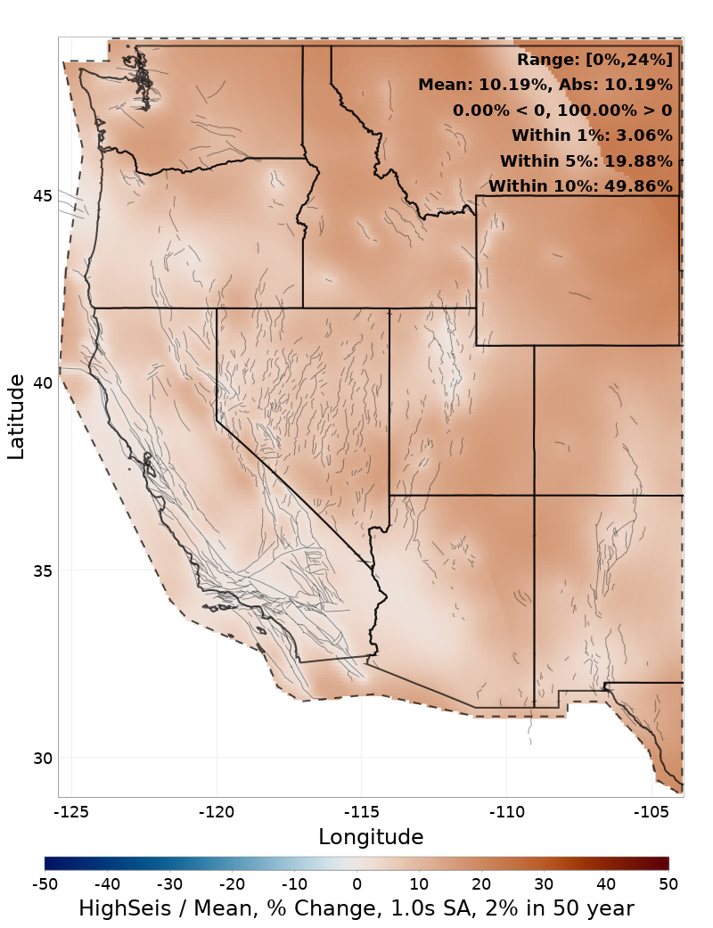 Percent Difference Map