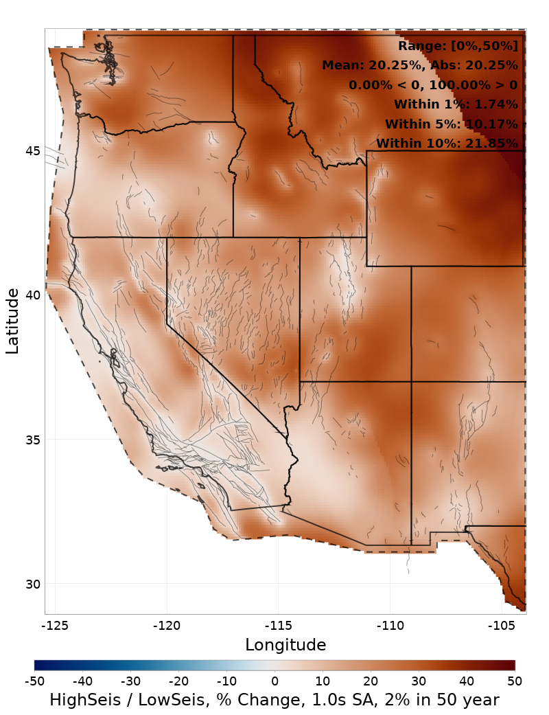 Difference Map