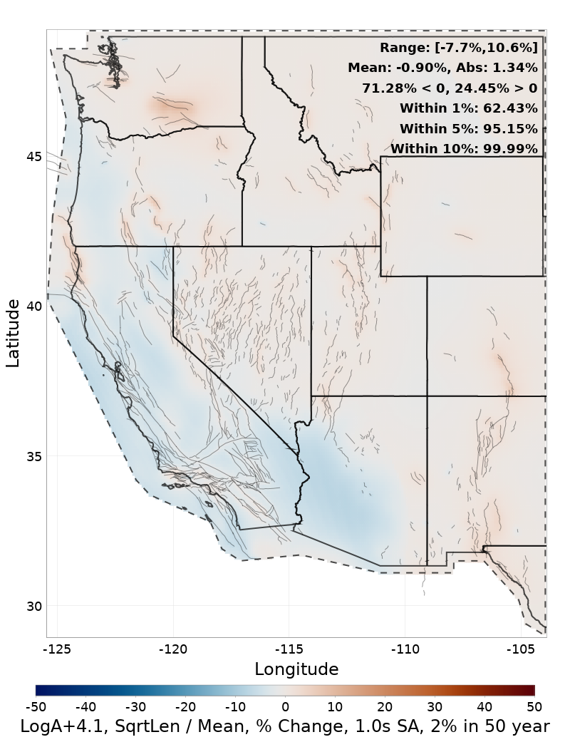 Percent Difference Map