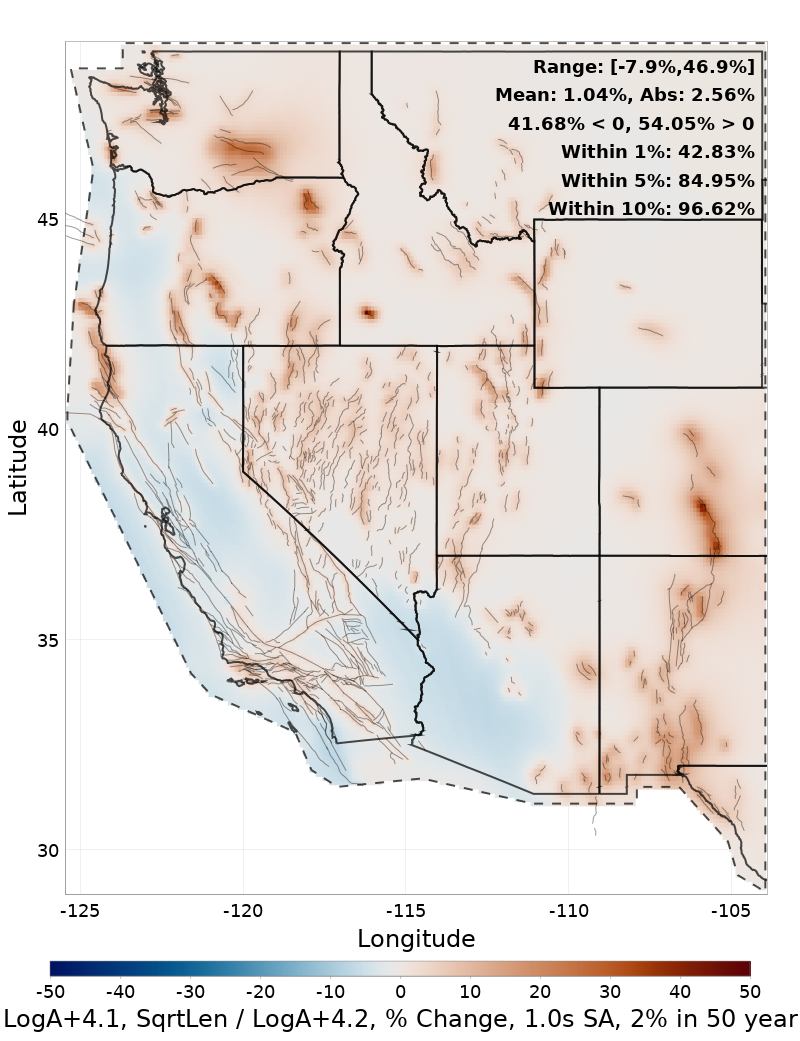 Difference Map