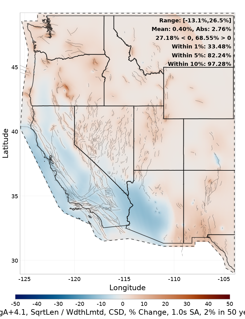 Difference Map