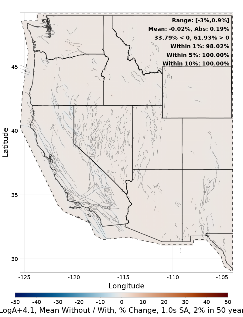 Percent Difference Map