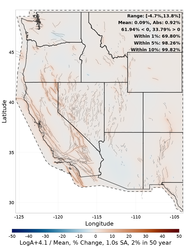 Percent Difference Map