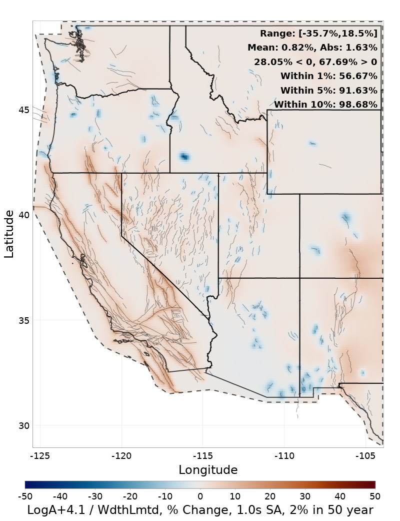 Difference Map