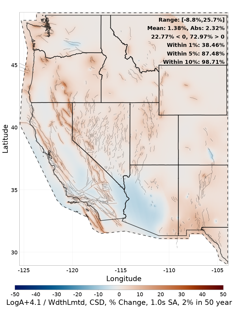 Difference Map