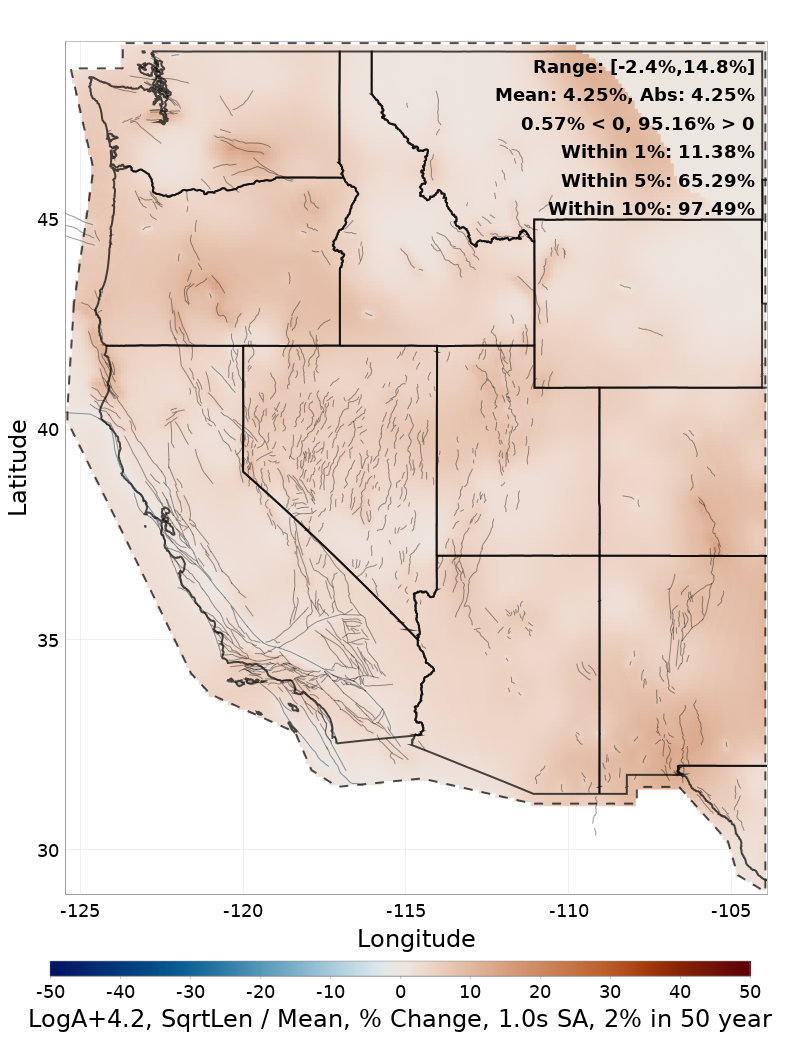 Percent Difference Map