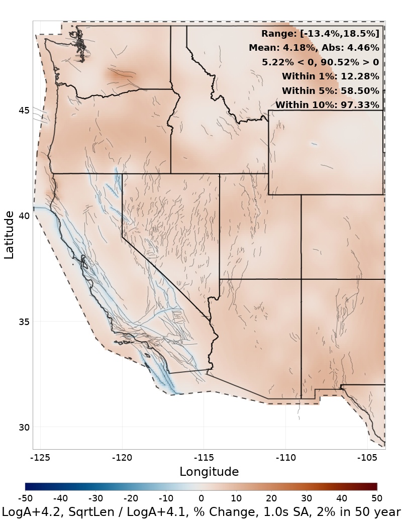 Difference Map