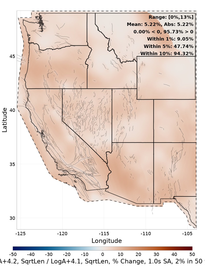Difference Map