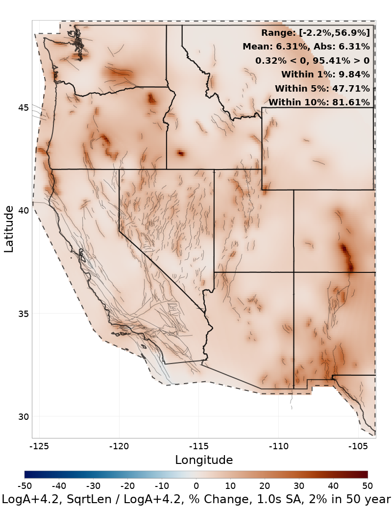 Difference Map