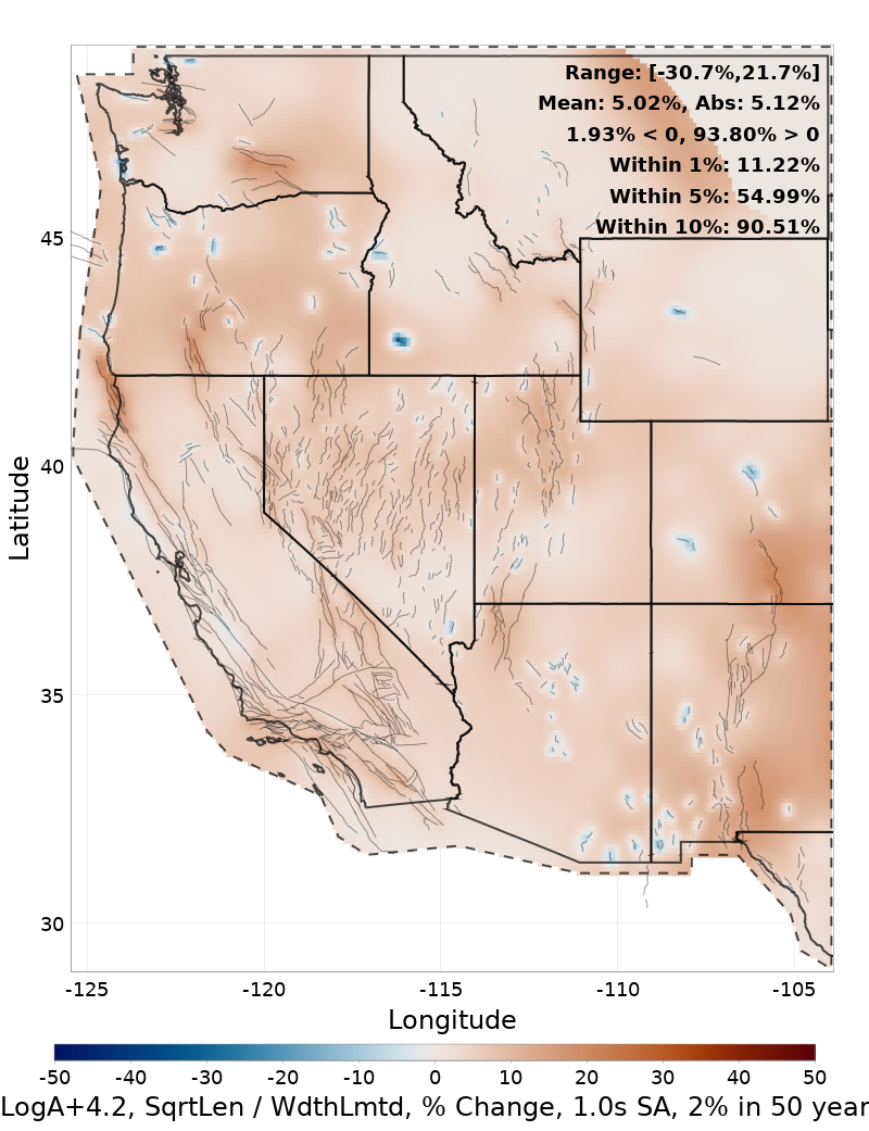 Difference Map