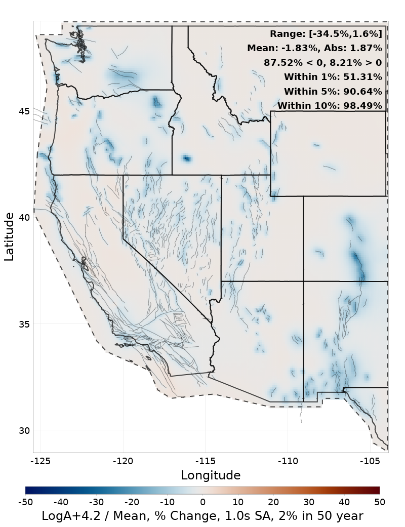 Percent Difference Map