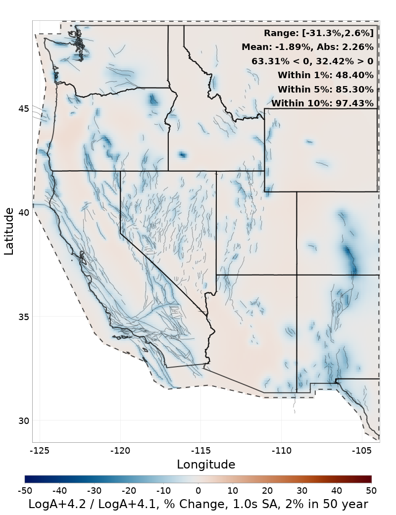 Difference Map