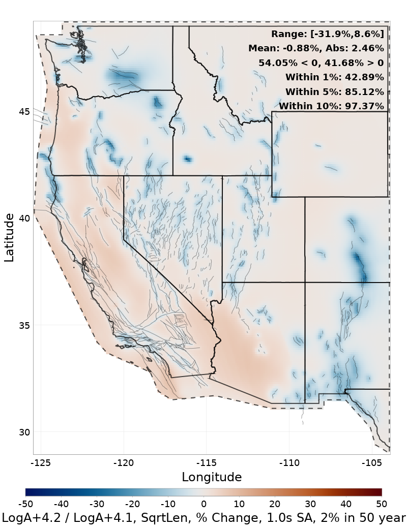 Difference Map