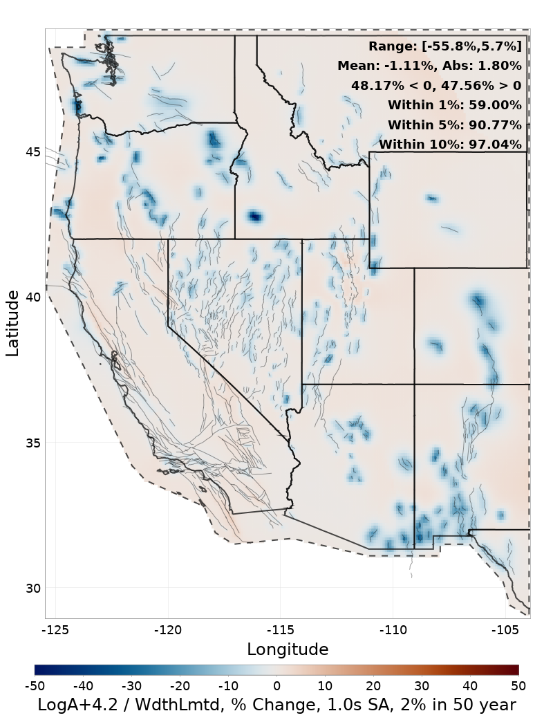 Difference Map