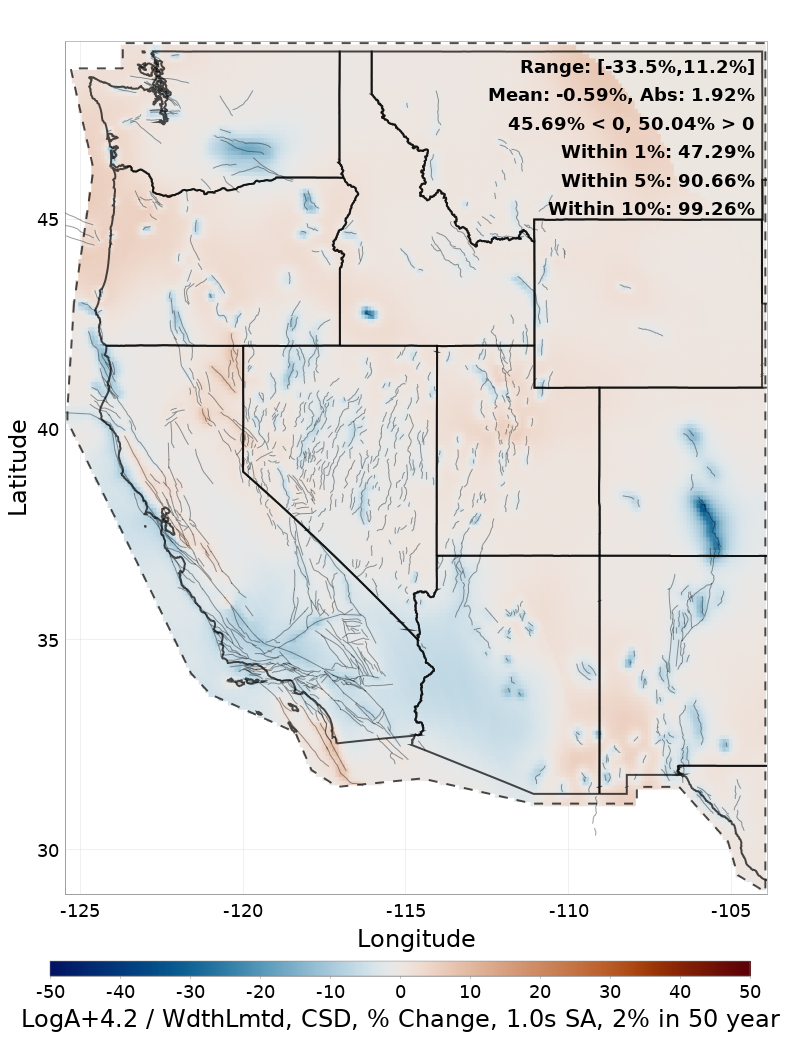 Difference Map
