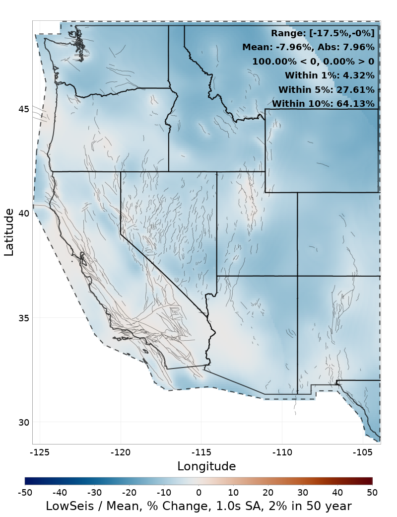 Percent Difference Map