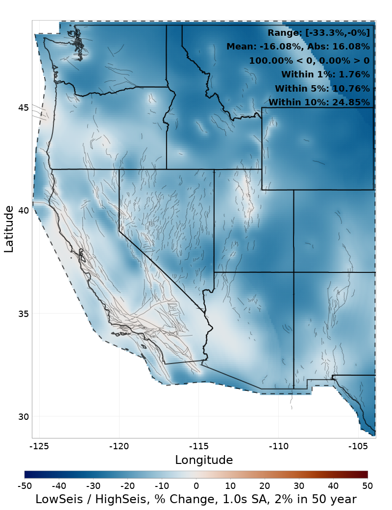 Difference Map