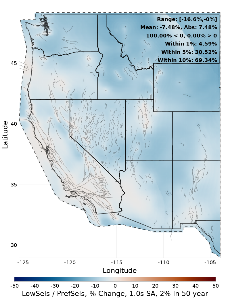 Difference Map
