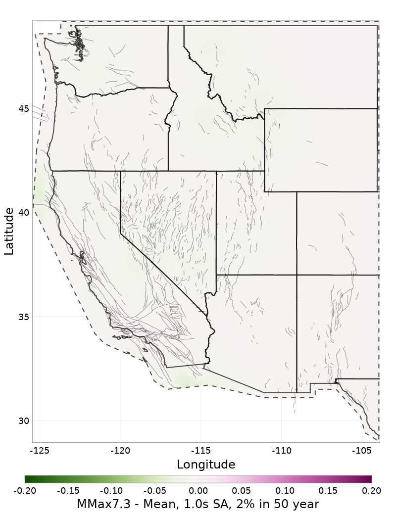 Difference Map