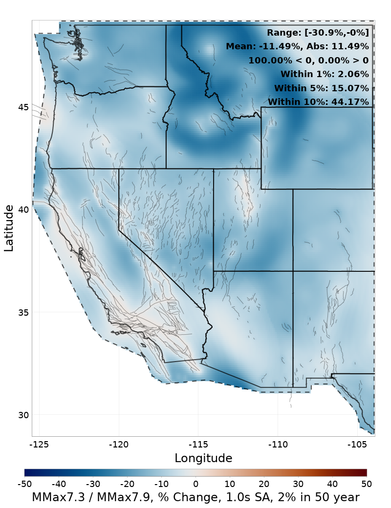 Difference Map
