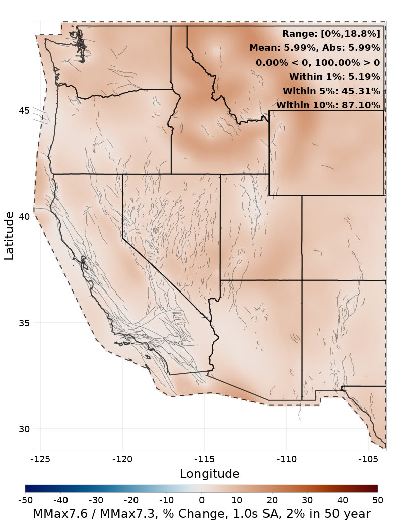 Difference Map