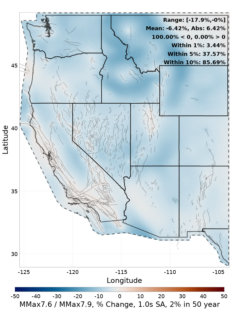 Difference Map