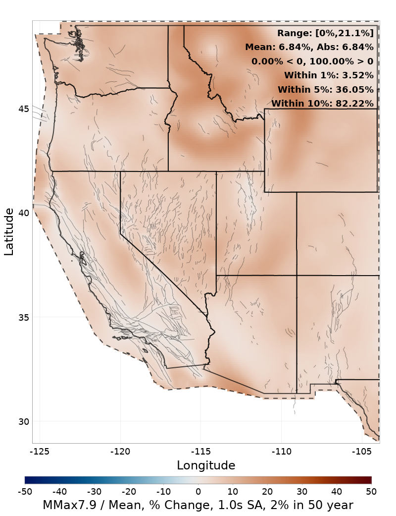 Percent Difference Map