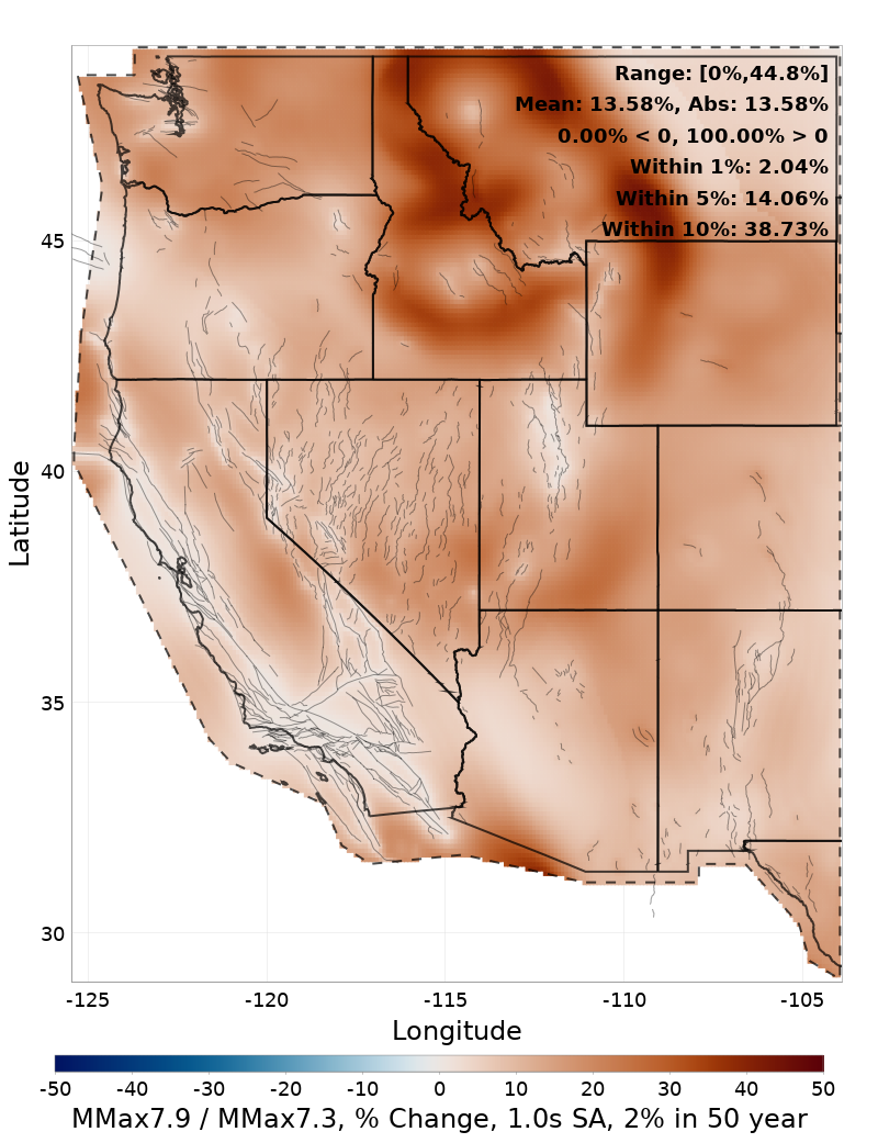 Difference Map