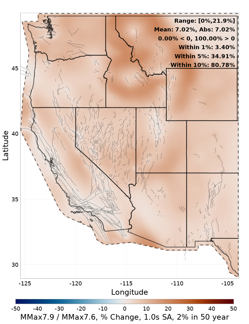 Difference Map