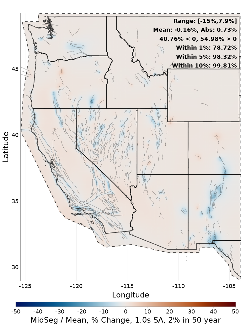 Percent Difference Map