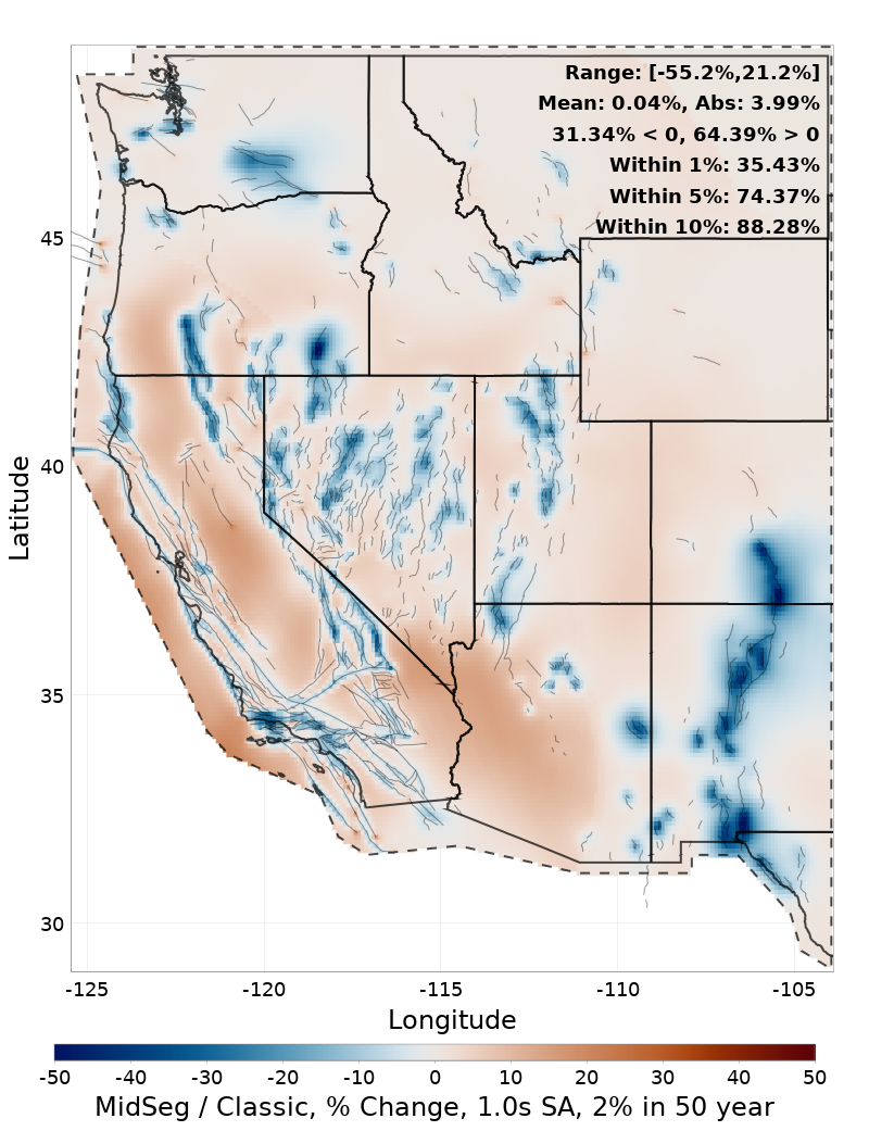Difference Map